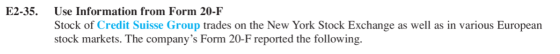 E2-35. Use Information from Form 20-F Stock of Credit Suisse Group trades on the New York Stock Exchange as well as in variou