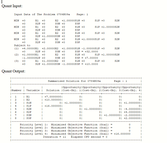 Quant Input Input Data of The Problem 0784N09a MIN +0 MIN +0 MIN +0 MIN +0 Subject to Page: .1 SIP +0 X1 +0 S2P +0 X1 +0 S2P +0 X1 +0 X2+0 X2+0 X2+0 S3P SIN+0 S3P SIN +0 S3P S2N S1P +1.00000S2N S2N S2N S1P +0 S2P +0 S3P (1) +4.00000X1 +2.00000X2 +1.00000SIN -1.00000S1P+0 (2) 1.00000Xi +0 (3) +0 S2N S2P + S3N +0 X2+0 S3N +0 S3P +32.0000 S1N +0 S3P = +7.00000 SIN +0 S1P +1.00000S2N S1P +0 S2N S2P +1. 00000S3N-1.00000S3P +10.0000 Quant Output: Summarized Solution for 0784NO9a Page 1 OpportunitylOpportunity l OpportunitylOpportunityl Number I Variable Solution ICost-obj. 11Cost-obj. 21Cost-obj 31 Cost-obj. 41 I+7.0000000 1 +10.000000 2 I SIN I S1P I S2N I S2P 0 1.0000000 이 +1 . 00000001 1 +16.000000 이 +1 . 00000001 01-4 . 00000001 01 +4.0000000 7 0 l +1 . 00000001-2 . 00000001 01 +2.00000001 Priority Level 1: Minimized Objective Function (Goal) = Priority Level 2: Minimized Objective Function (Goal) = Priority Level 3: Minimized Objective Function (Goal) = Priority Level 4: Minimized Objective Function (Goal) = +16.000000 iteration = 11 Elapsed CPU second = 0