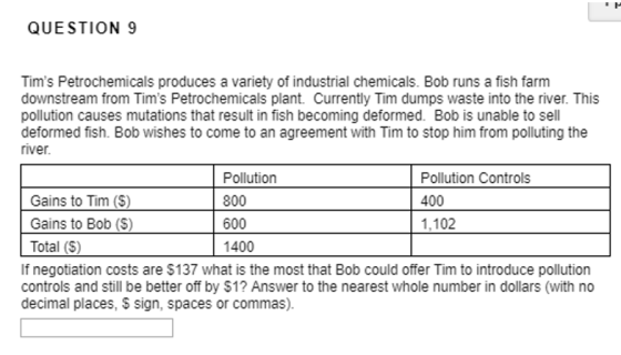QUESTION 9 Tims Petrochemicals produces a variety of industrial chemicals. Bob runs a fish farm downstream from Tims Petrochemicals plant. Currently Tim dumps waste into the river. This pollution causes mutations that result in fish becoming deformed. Bob is unable to sell deformed fish. Bob wishes to come to an agreement with Tim to stop him from polluting the river. Pollution 800 600 1400 Pollution Controls 400 1,102 Gains to Tim (S) Total (S) If negotiation costs are $137 what is the most that Bob could offer Tim to introduce pollution controls and still be better off by $1? Answer to the nearest whole number in dollars (with no decimal places, S sign, spaces or commas).
