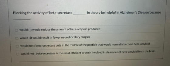 Blocking the activity of beta-secretase __ in theory be helpful in Alzheimers Disease because would; it would reduce the amo