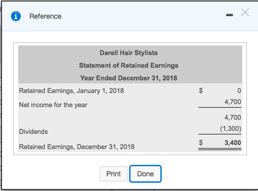 1 Reference Darell Hair Stylists Statement of Retained Earnings Year Ended December 31, 2018 Retained Earnings, January 1, 2018 4,700 4,700 (1,300) 3,400 Net income for the year Dividends Retained Earnings, December 31, 2018 Print Done