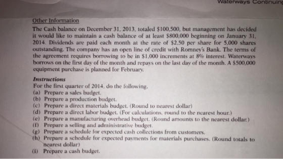 Waterways Continuing Other Information The Cash balance on December 31, 2013, totaled $100,500, but management has decided it