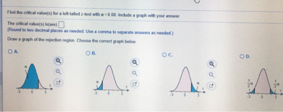 Find the critical value(s) for a left-tailed z-test with < =0.08. Include a graph with your answer The critical value(s) isſa
