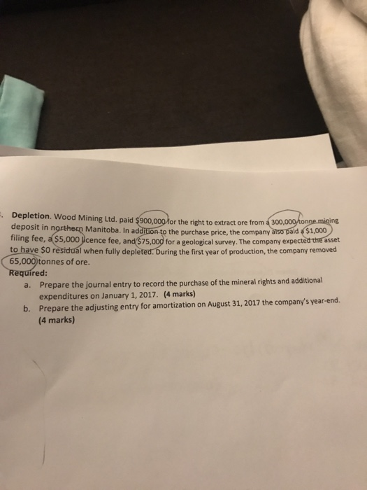 Depletion. Wood Mining Ltd. paid $900,000 for the right to extract ore from a 300,000 tonneming deposit in northern Manitoba.
