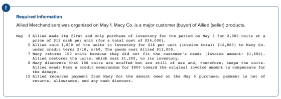 Required information Allied Merchandisers was organized on May 1. Macy Co. is a major customer (buyer) of Allied (seller) pro