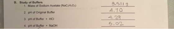 B. Study of Buffers 3.511 9 A.10 4.29 1. Mass of Sodium Acetate (NaC2H3O2) 2. pH of Original Buffer 3. pH of Buffer +HClI 5.0