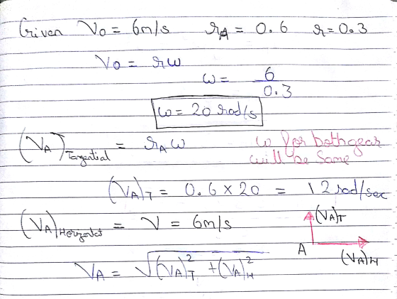 Griven No = 6m/s Sea Q. 6 0.3 6 Vo = rw ( = 0.3 10=20 ralls will he same (A) Tangential how (Vaze 0.6 x 20 (VA Herzetet 6 m/s