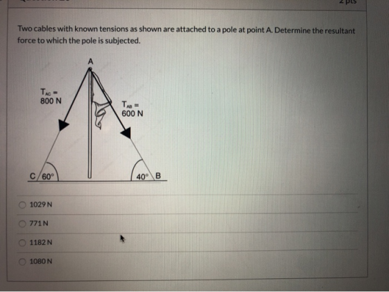 Two cables with known tensions as shown are attached to a pole at point A. Determine the resultant force to which the pole is