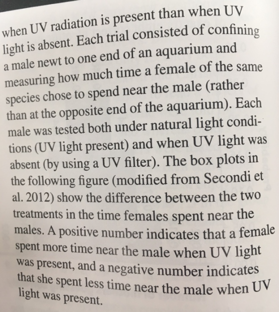 light is absent. Each trial consisted of confinin a male newt to one end of an aquarium and measuring how much time a female of the s species chose to spend near the male (rather than at the opposite end of the aquarium). Each male was tested both under natural light condi- tions (UV light present) and when UV light was absent (by using a UV filter). The box plots in the following figure (modified from Secondi et al. 2012) show the difference between the two treatments in the time females spent near the males. A positive spent more time near the male when UV light when UV radiation is present than when UV number indicates that a female was present, and a negative number indicates that she spent less time near the male when light was present.
