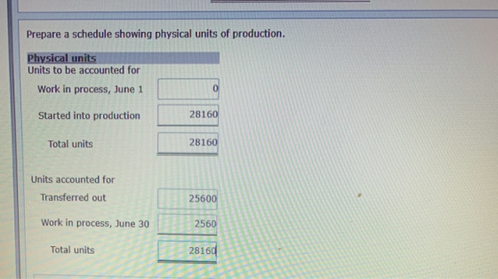 Prepare a schedule showing physical units of production. Physical units Units to be accounted for Work in process, June 1 Sta