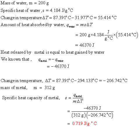 Mass of water, m = 200 g Specificheat of water, s = 4.184 J/g °C Change in temperature AT = 87.391°C-31.977°C = 55.414 °C Amo
