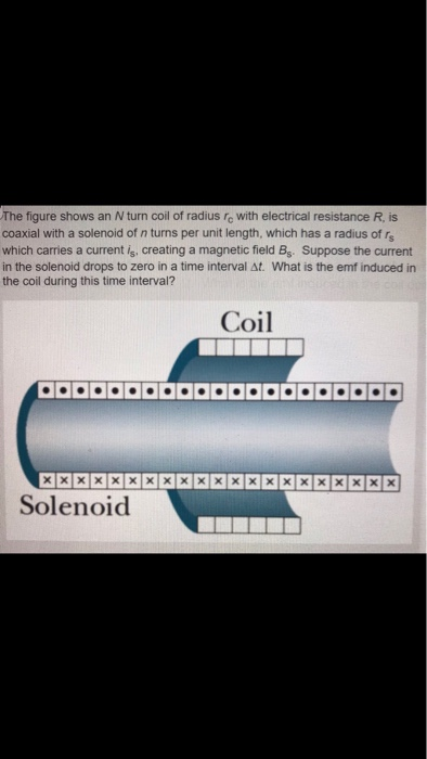 The figure shows an N turn coil of radius re with electrical resistance R, is coaxial with a solenoid of n turns per unit len