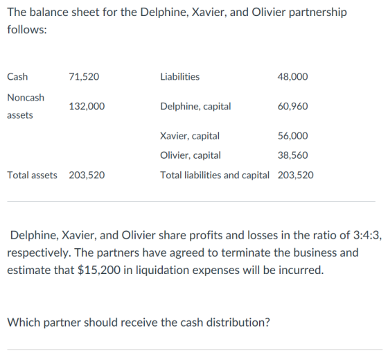 The balance sheet for the Delphine, Xavier, and Olivier partnership follows: Cash Noncash assets 71,520 Liabilities 48,000 132,000 60,960 56,000 38,560 203,520 Delphine, capital Xavier, capital Olivier, capital Total liabilities and capital Total assets 203,520 Delphine, Xavier, and Olivier share profits and losses in the ratio of 3:4:3, respectively. The partners have agreed to terminate the business and estimate that $15,200 in liquidation expenses will be incurred. Which partner should receive the cash distribution?