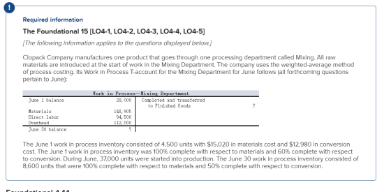 Required information The Foundational 15 (L04-1, LO4-2, LO4-3, LO4-4, LO4-5) [The following information applies to the questi