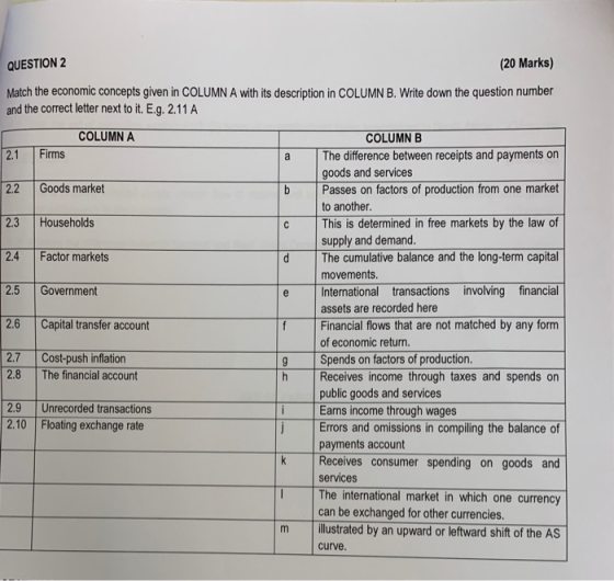 QUESTION 2 (20 Marks) Match the economic concepts given in COLUMN A with its description in COLUMN B. Write down the question