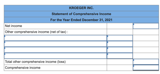 KROEGER INC. Statement of Comprehensive Income For the Year Ended December 31, 2021 Net income Other comprehensive income (ne