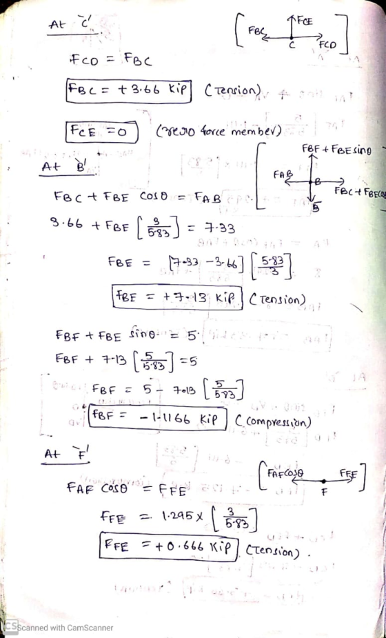 At [res that FCO FCO = FBC FBC = + 3.66 kip C Tension), e IFCE=0 (Bero force member) FBF + FBE sing At B! FAB 18 FBC+ FRECUE