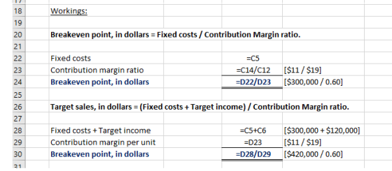 Workings 18 19 20 21 Breakeven point, in dollars Fixed costs/ Contribution Margin ratio Fixed costs Contribution margin ratio Breakeven point, in dollars -C14/C12 [S11/S191 D22/D23 $300,000/0.60] 23 Target sales, in dollars (Fixed costsTarget income) / Contribution Margin ratio 27 -C5+C6 [$300,000$120,000] Fixed costsTarget income Contribution margin per unit Breakeven point, in dollars -D23 [$11/$19] 29 D28/D29 $4] 20,000 0.60 21