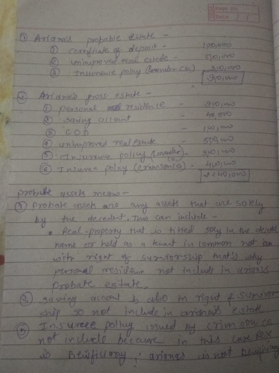 Page NOE - Arianas probable estate - 0 certificate of deposit 100,000 o unimproved real estate - suo, uvo 2 Insunense policy