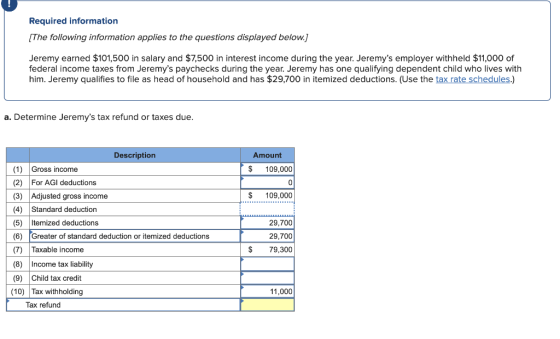 Required information [The following information applies to the questions displayed below.) Jeremy earned $101,500 in salary a