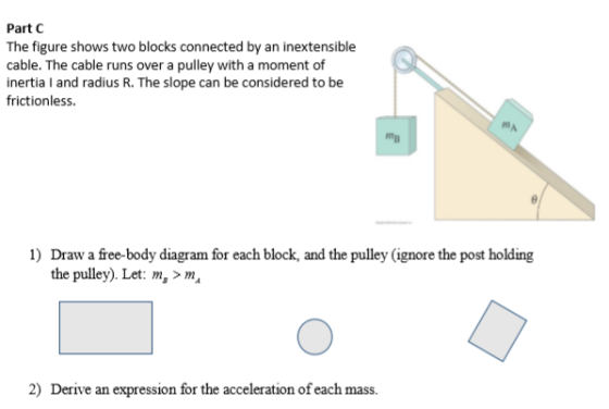 Part The figure shows two blocks connected by an inextensible cable. The cable runs over a pulley with a moment of inertial a
