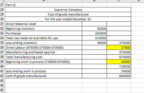 27 Part 3) 28 Suprerior Company 29 Cost of goods manufactured 30 For the year ended December 31 31 Direct Material Used 32 Be