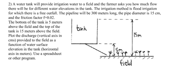 - - - 1- 2) A water tank will provide irrigation water to a field and the farmer asks you how much flow there will be for dif