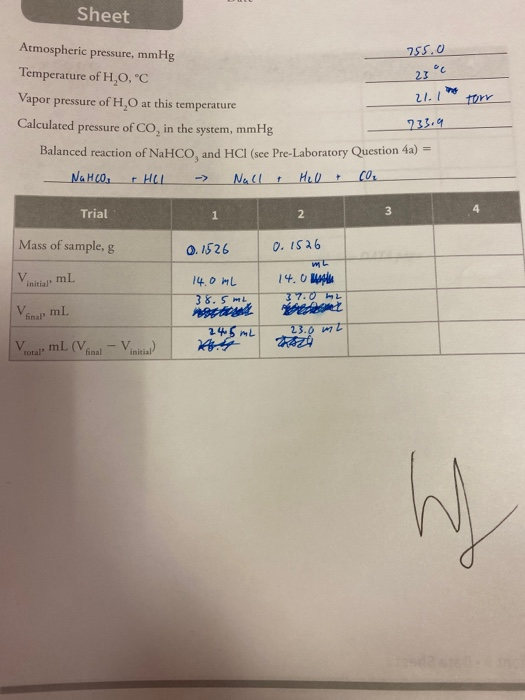 Sheet 23° torr Atmospheric pressure, mmHg 755.0 Temperature of H,O, C Vapor pressure of H.O at this temperature 21.1 Calcula