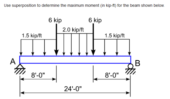 to determine the (in kip-ft) for the 6 kip 6 kip 2.0 kip/ft 1.5 kip/ft 1.5 kip/ft 8-0 8-0 24-0