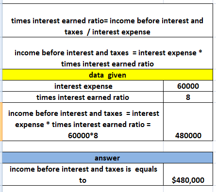 times interest earned ratio= income before interest and taxes / interest expense income before interest and taxes = interest