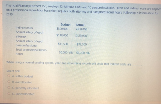 Financial Planning Partners Inc., employs 12 full-time CPAs and 10 paraprofessionals. Direct and indirect costs are applied o