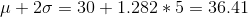 \mu +2\sigma =30+1.282*5= 36.41