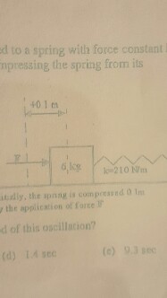 d to a spring with force constant npressing the sp