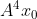 A^{4}x_{0}