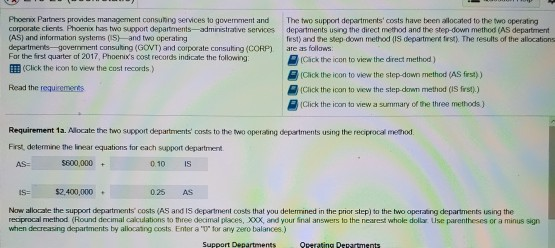Phoenix Partners provides management consulting services to government and Corporate clients Phoenix has two support depart a