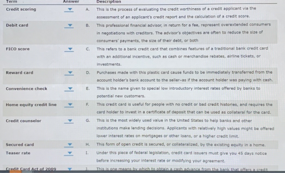 Term Answer Credit scoring A. Debit card B. Description This is the process of evaluating the credit worthiness of a credit a