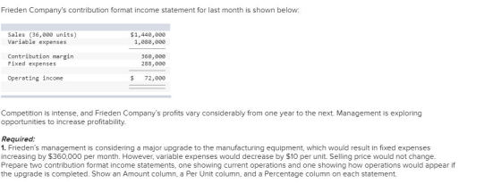 Frieden Companys contribution format income statement for last month is shown below: Sales (36,000 units) Variable expenses
