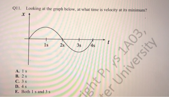 Q11. Looking at the graph below, at what time is velocity at its minimum? Is 2s3s 4s A. 1 s B. 2 s C. 3 s D. 4 s E. Both I s