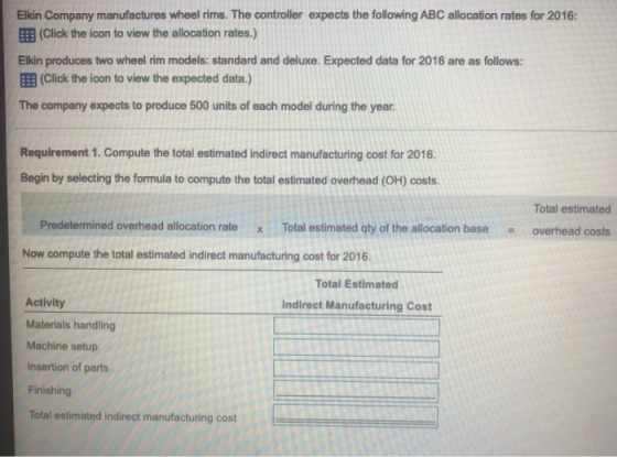 Elkin Company manufactures wheel rims. The controller expects the following ABC allocation rates for 2016: (Click the icon to