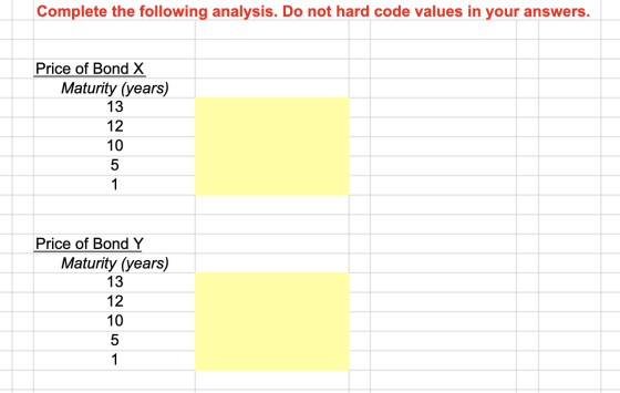 Complete the following analysis. Do not hard code values in your answers. Price of Bond X Maturity (years) 13 12 10 Price of
