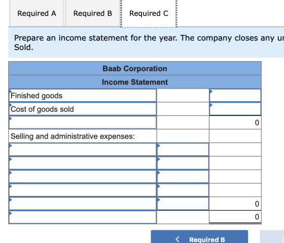 Required A Required B Required C Prepare an income statement for the year. The company closes any ur Sold. Baab Corporation I