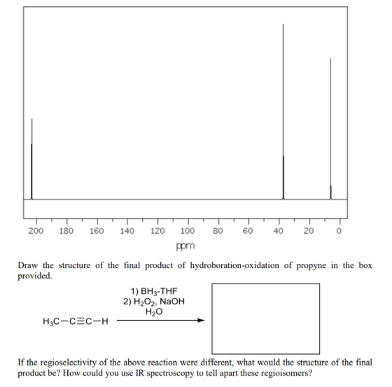 200 180 160 140 120 80 60 40 20 0 100 ppm Draw the structure of the final product of hydroboration-oxidation of propyne in th