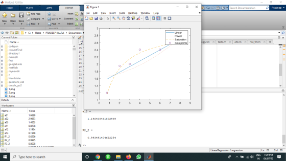 - 5 x Pradeep Figure 1 - 0 X 56 Search Documentation Edit View Insert Tools APPS EDITOR Insert B fx - Go To - Comment % 9 Fin