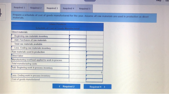 Required 1 Required 2 Required 3 Required 4 Required 5 Prepare a schedule of cost of goods manufactured for the year. Assume