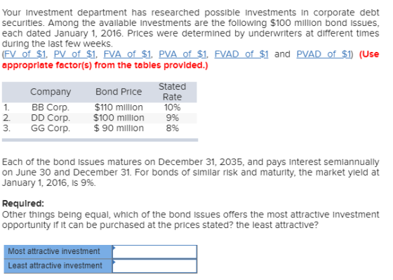 Your investment department has researched possible investments in corporate debt securities. Among the available investments