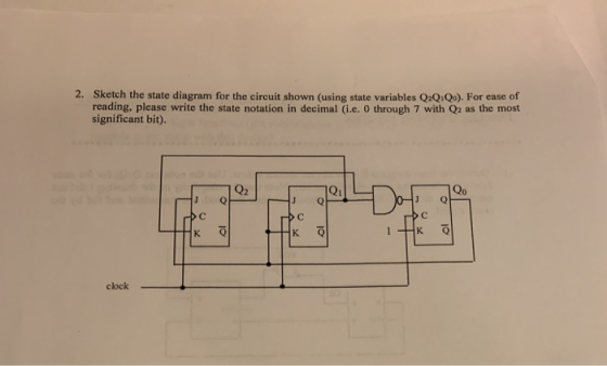2. Sketch the state diagram for the circuit shown (using state variables Q2Q1Qo). For ease of reading, please write the state