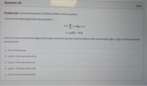 Question 20 1 pts Problem 20: Numerical solution of Ordinary differential equations Consider the following initial value prob