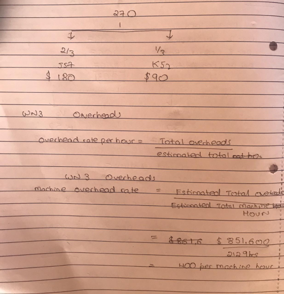 270 2/3 Ya K52 Tsa $ 180 WN3 Overheads Overhead rate per hours - Total Overheads estimated total cotto. WN 3 Overheads Machin