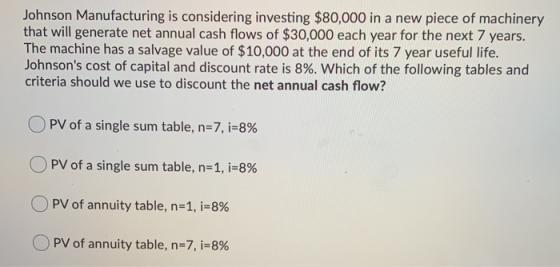 Johnson Manufacturing is considering investing $80,000 in a new piece of machinery that will generate net annual cash flows o