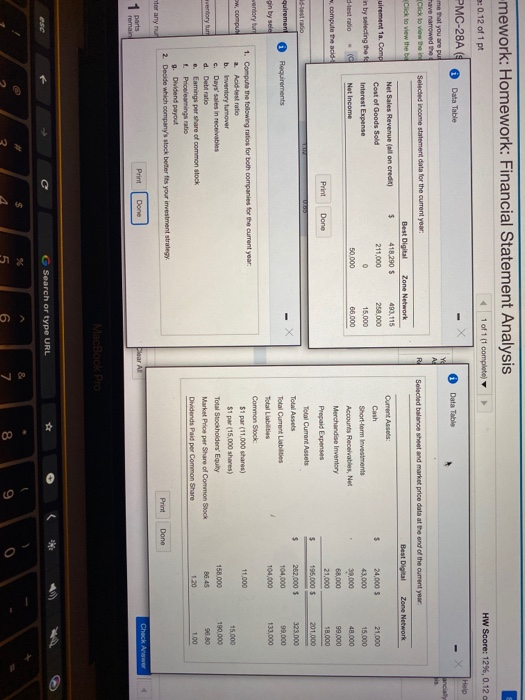 -mework: Homework: Financial Statement Analysis : 0.12 of 1 pt 1 of 1 1 complete HW Score: 12%, 0.12 Help PMC-28A Data Table